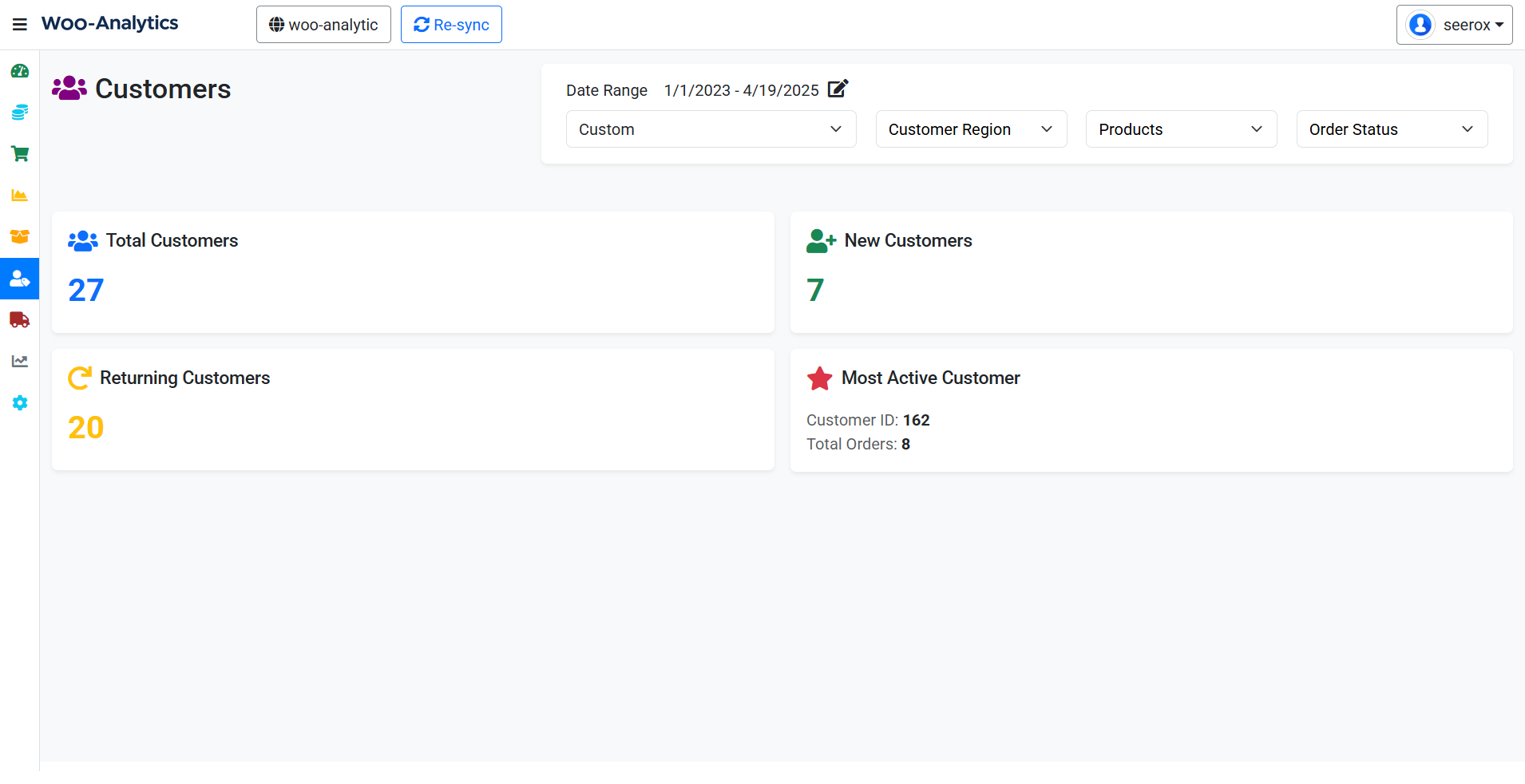 Customer Insights